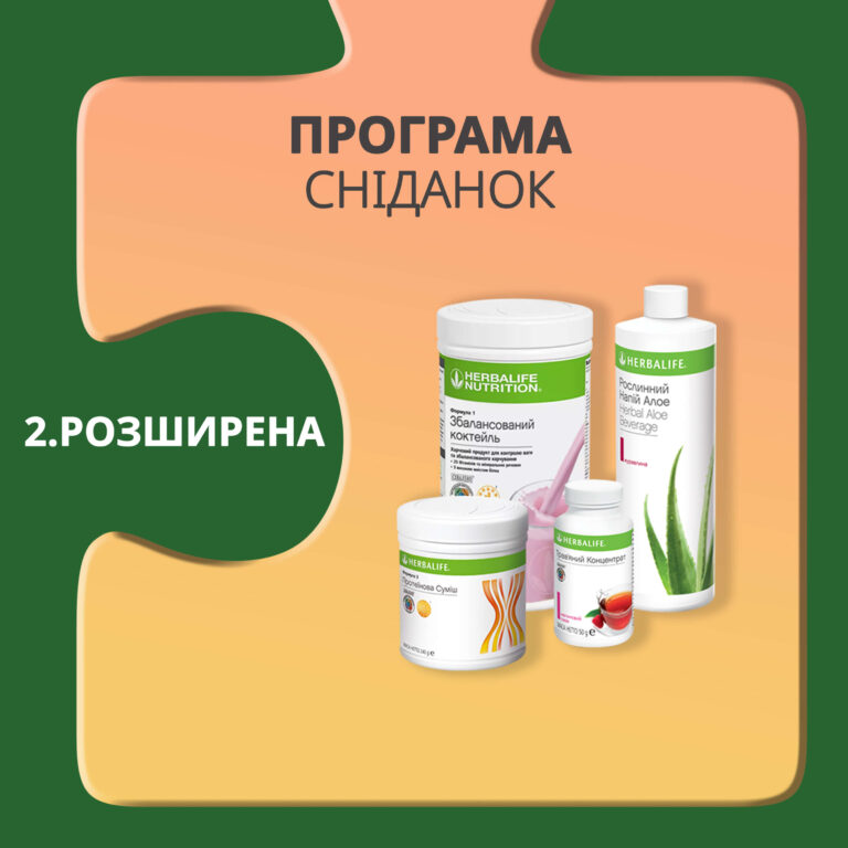 Програма Сніданок Розширена